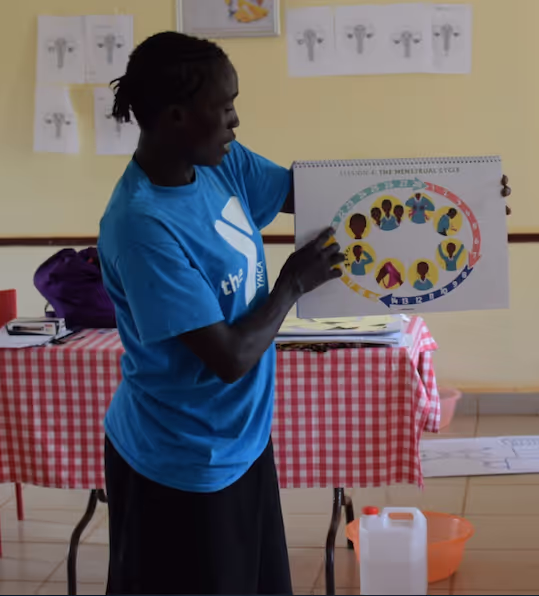 Community facilitators demonstrating the menstrual cycle 