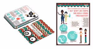 Educational materials developed by WaterScope to use in schools. The set is a pack of ten A4 cards.