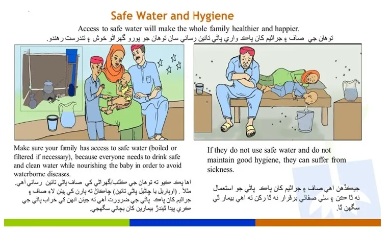 An example of the IEC material used during hygiene promotion sessions.