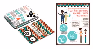 Educational materials developed by WaterScope to use in schools. The set is a pack of ten A4 cards.